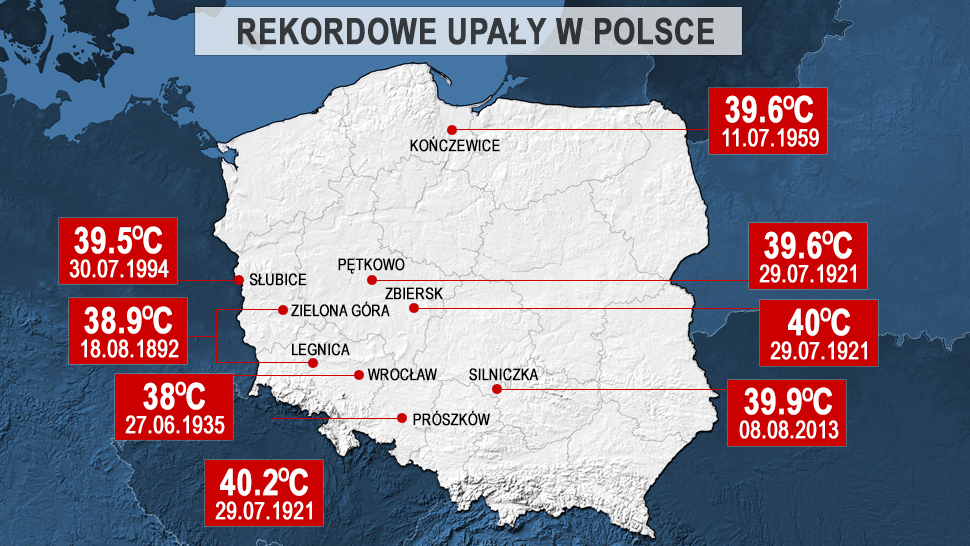Rekordy Ciepla W Polsce Zobacz Gdzie I Kiedy Bylo Najcieplej